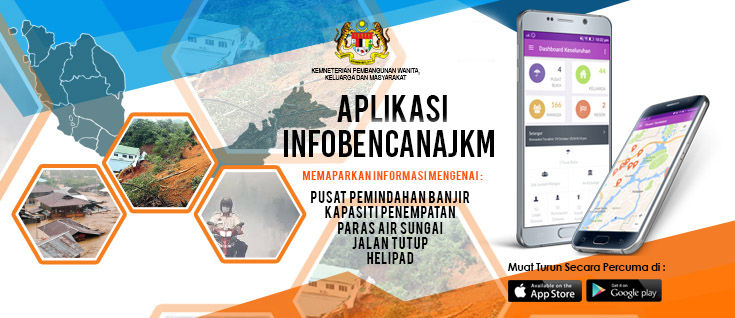 Info Bencana